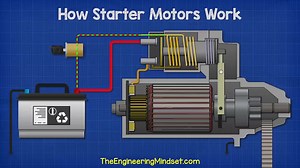 Learn how starter motors work in our tutorial 👏 | The Engineering Mindset