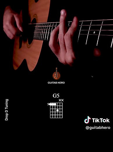 Learn Everlong by Foo Fighters - Guitar Lesson Guide