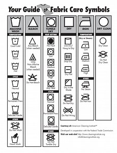 Your Guide to Laundry Care Symbols