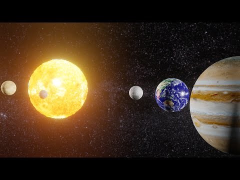 Solar system 3D animation | planets animation | #planets