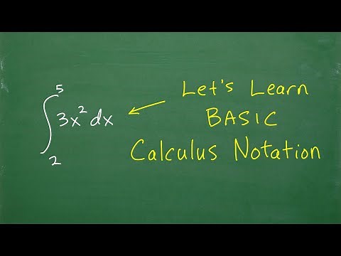 Calculus Symbols and Notation – Basic Introduction to Calculus
