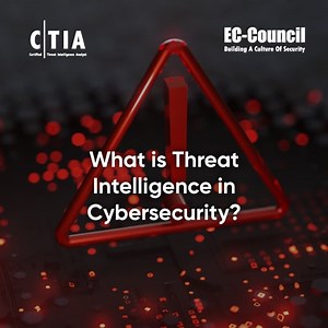 What is Cyber Threat Intelligence | CTIA | Types & Career Path