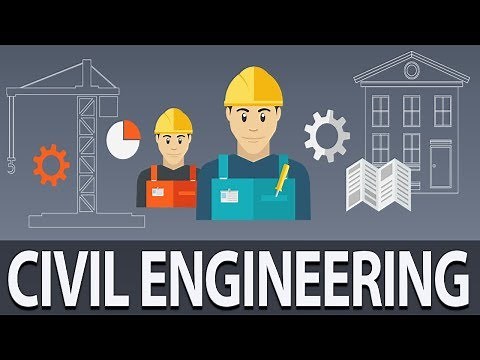 Civil Engineering - explained