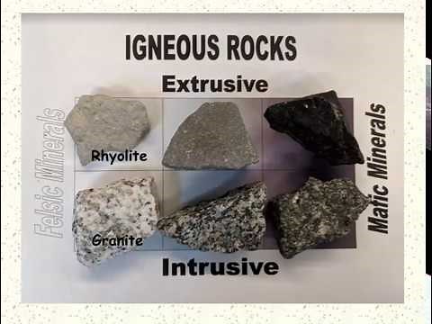 Introduction to Igneous Rocks