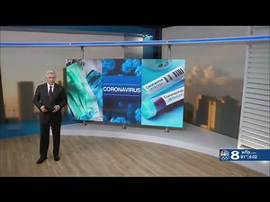 News Channel 8 at 6:00