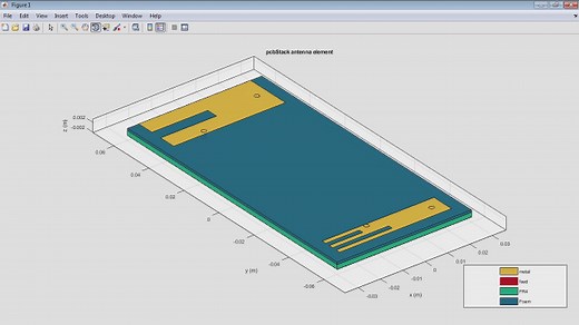PCB Antenna Design, Simulation, and Fabrication with MATLAB
