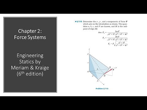STATICS | Chapter 2 | 2/115 | 6th Edition | 3-D Rectangular Components | Engineers Academy