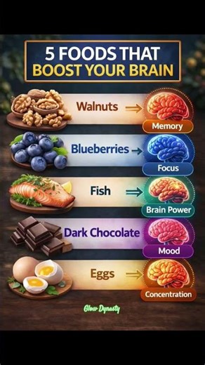 5 Foods That Boost Brain Power 🧠 (Think Faster!) #shorts