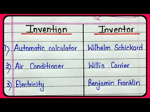 Invention and inventor name list || 30 famous inventors and their inventions