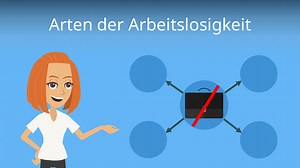 Freiwillige & unfreiwillige Arbeitslosigkeit