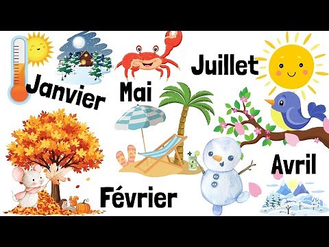 📅 Les Mois de l’Année – Apprendre facilement avec des images pour enfants !