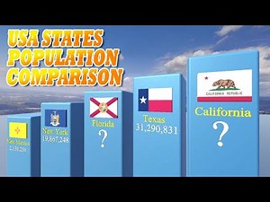 U.S States Population Comparison with 3d Animation | From Least to Most Populated