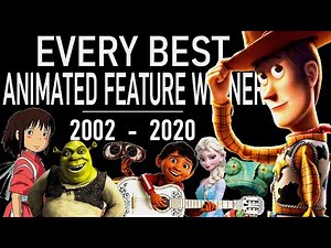 OSCARS : Best Animated Feature (2002-2020) - TRIBUTE VIDEO