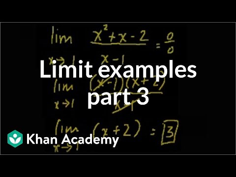 Limit examples (part 3) | Limits | Differential Calculus | Khan Academy