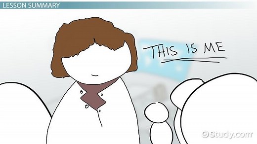 Impression Management | Definition, Strategies & Examples