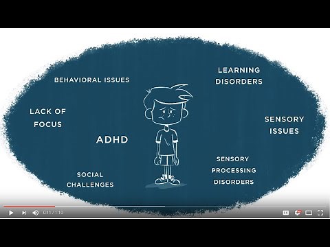 How the Brain Balance Program Helps Kids With ADHD, Learning & Behavior Challenges
