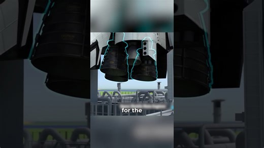 Inside the space shuttle: here's how it works 🚀