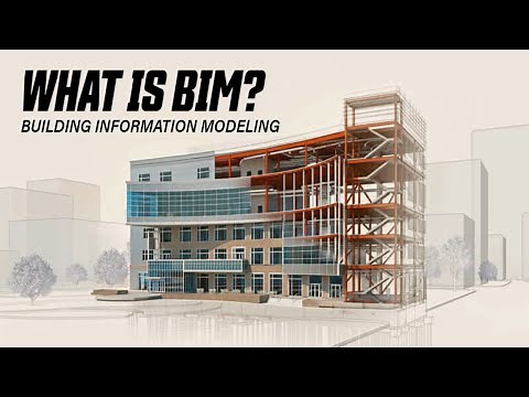 Know What is BIM (Building Information Modeling)? | BIM series