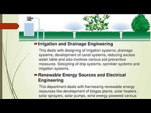 Introduction of agricultural engineering