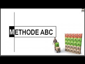 METHODE ABC