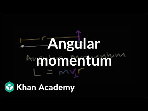 Angular momentum | Moments, torque, and angular momentum | Physics | Khan Academy