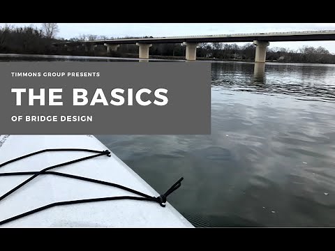 The Basics of Bridge Design