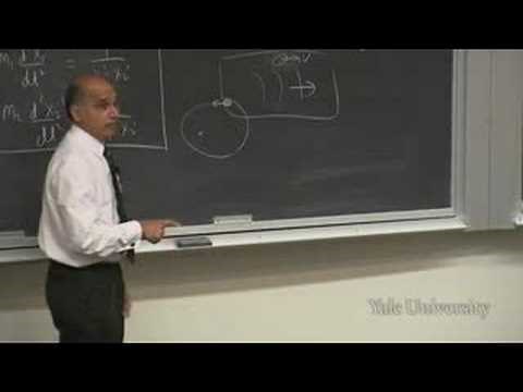 12. Introduction to Relativity