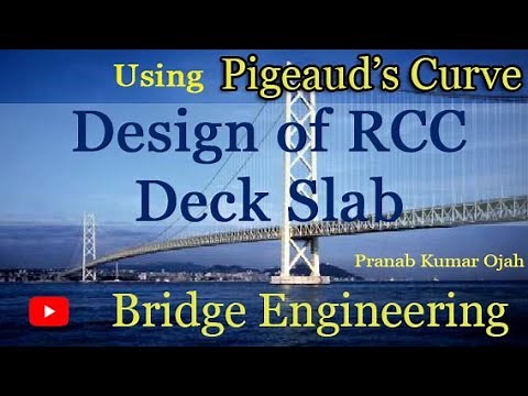 Design of Reinforced Concrete Deck Slab of Bridge