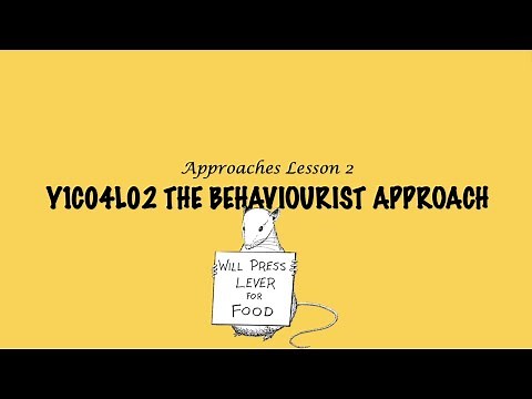 A-Level Psychology (AQA): Approaches - The Behaviourist Approach