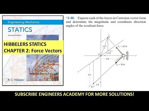 2-88 | Chapter 2: Force Vectors | Hibbeler Statics 14th ed | Engineers Academy