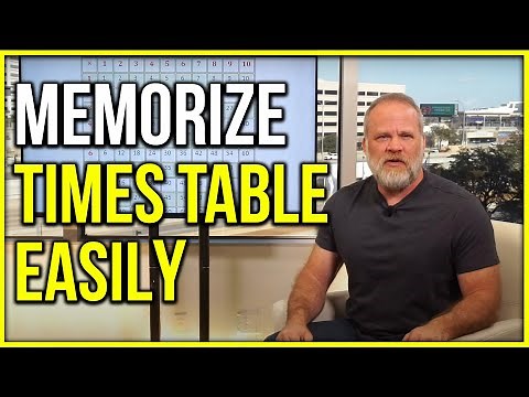 How to Memorize Multiplication Tables for Students