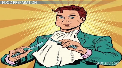 Food Preparation | Methods, Importance & Examples