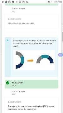 Dashboard and Data visualization answer review