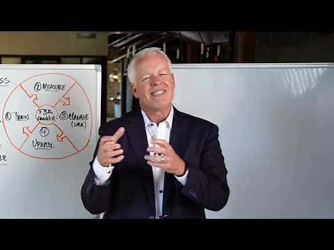 The Process! Process