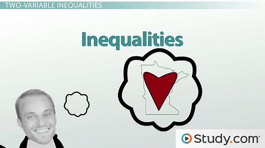 Inequality Signs in Math | Symbols, Examples & Variation