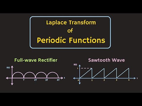 Laplace Transform of Periodic Function Explained (with Examples)