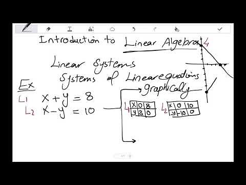 Lecture 01- Introduction to linear algebra