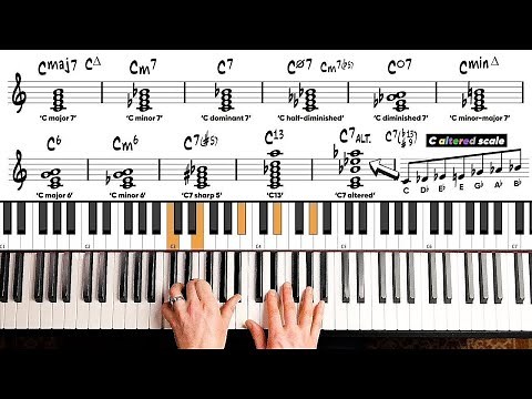 Jazz Theory Explained in 20 Minutes
