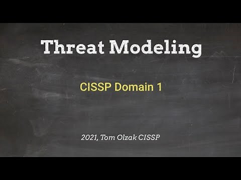 Threat Modeling