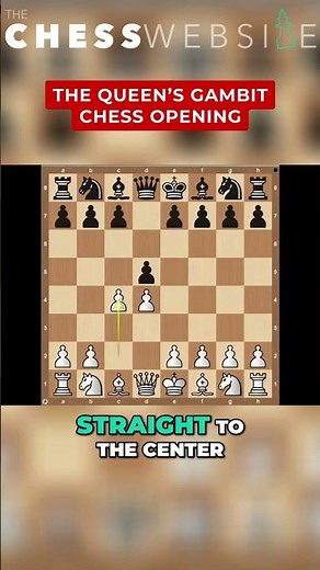 The Queen’s Gambit Chess Opening