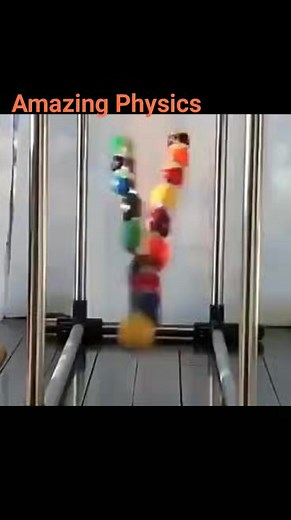 Amazing Physics | Amazing Physics