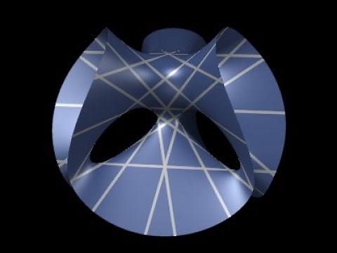 Algebraic Geometry #1 - Introduction - LearnMathsFree