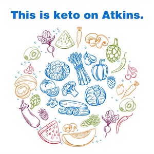 Do keto with Atkins. | Atkins