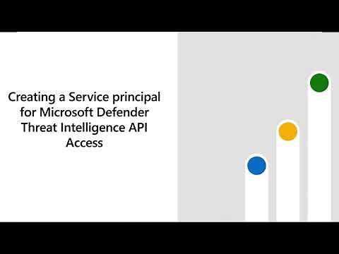 Mastering Microsoft Defender Threat Intelligence API: Practical Guide