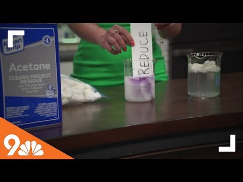 Science minute: Earth Day experiments