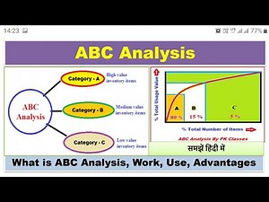 What is ABC analysis| ABC analysis in inventory management| Advantages| Uses of ABC analysis