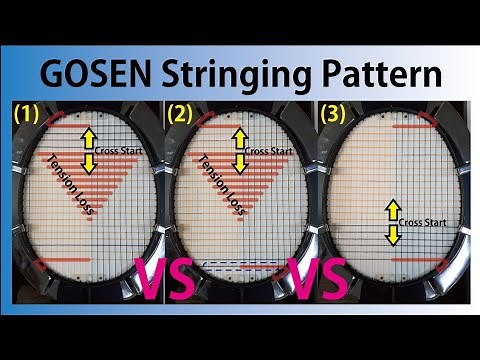 Badminton Racket Stringing Pattern [Instruction] - 3 Types of GOSEN Style [Haribito Pattern?]
