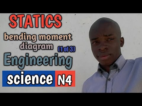 STATICS (bending moment diagram) (1 of 3) ENGINEERING SCIENCE N4