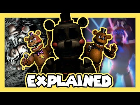 The Evolution of Freddy Fazbear | 2014-2022 (FNAF Explained)