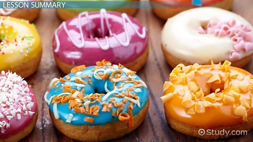 Positive Work Environment & Culture | Definition & Examples